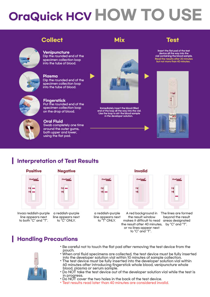 INSOL OraQuick HCV Rapid Antibody Test