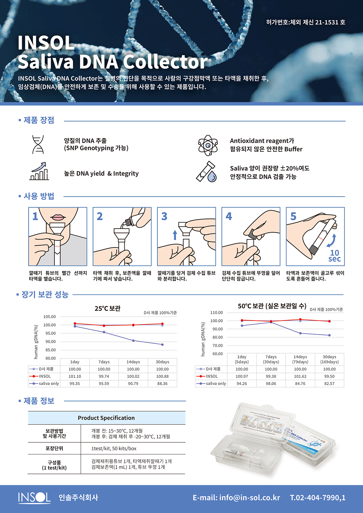 INSOL Saliva DNA Collector ǰ 